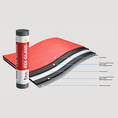 Подкладочные ковры Docke PIE Fix GLASS