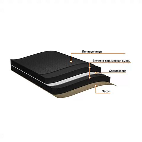 Подкладочный ковер Anderep GL Light